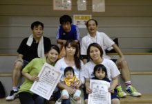 四条畷市総体　結果　準優勝です。